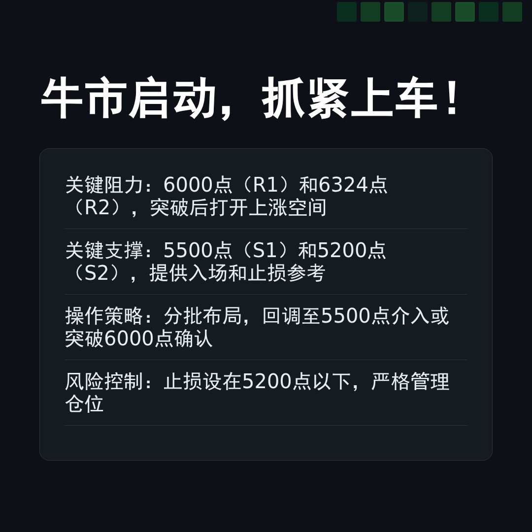20260421 000987.SH 行情数据复盘报告（基于威科夫量价视角）