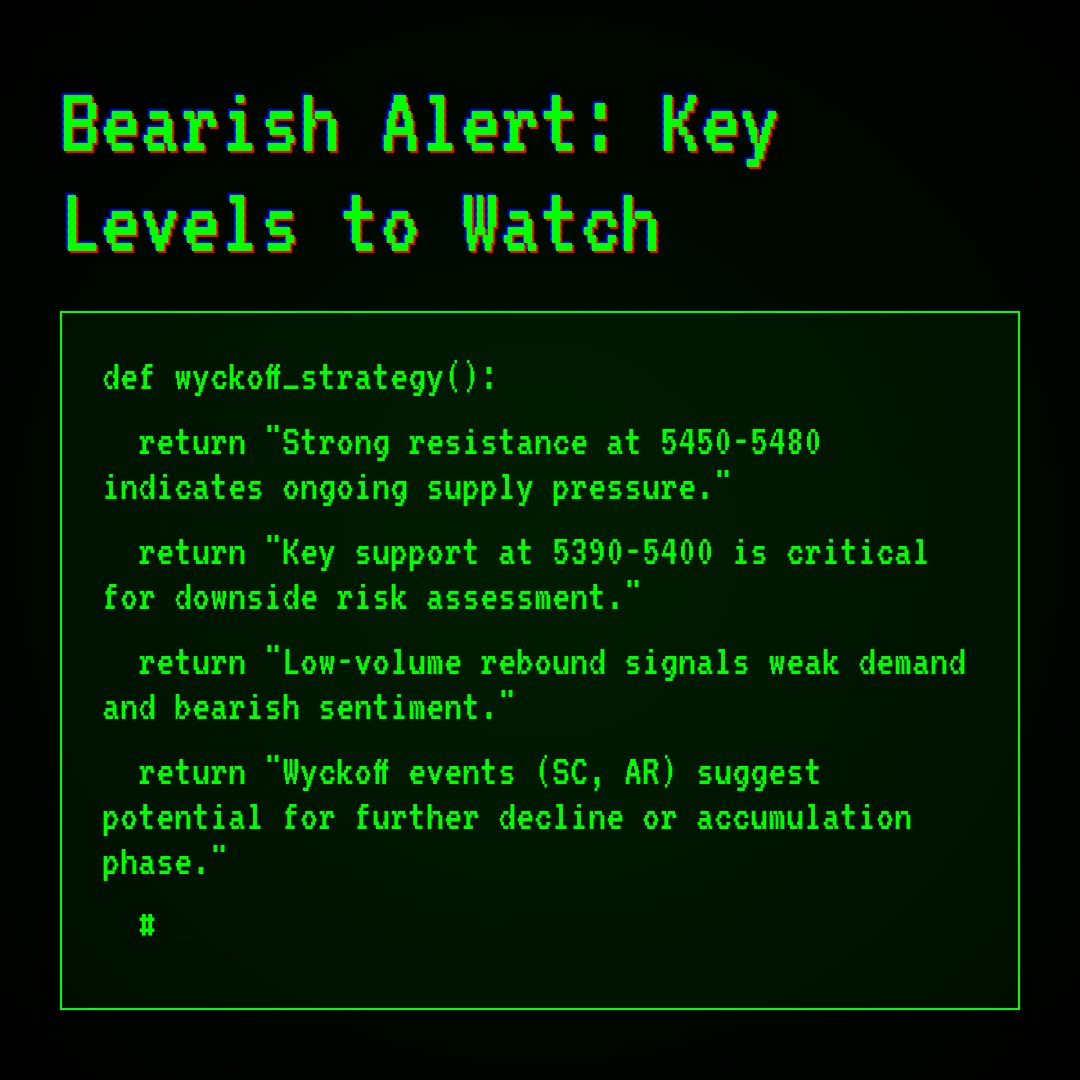 20260203 000989.SH Market Data Review Report (Based on Wyckoff Volume-Price Perspective)