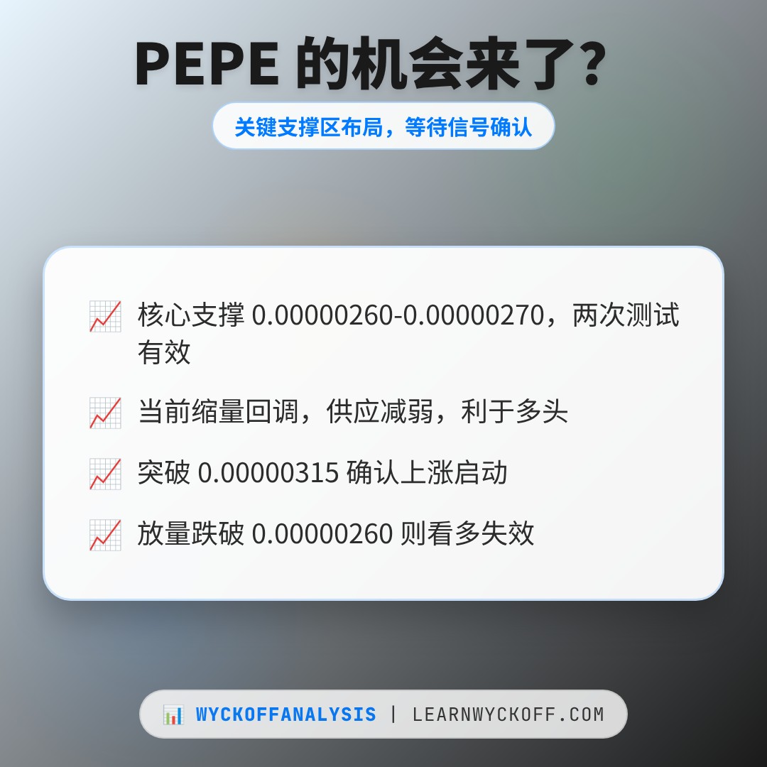 20260728 PEPEUSDT 行情数据复盘报告（基于威科夫量价视角）