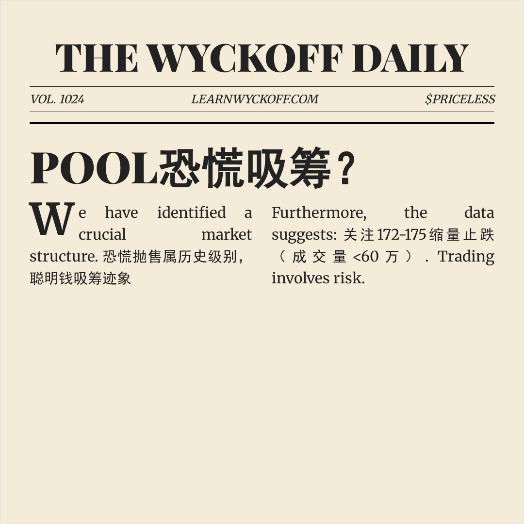 20260519 POOL 行情数据复盘报告（基于威科夫量价视角）
