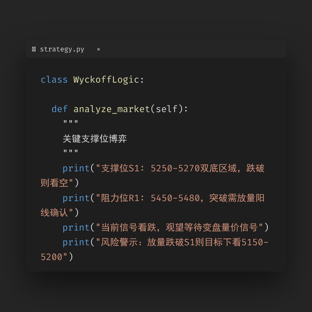 20260217 HSTECH 行情数据复盘报告（基于威科夫量价视角）