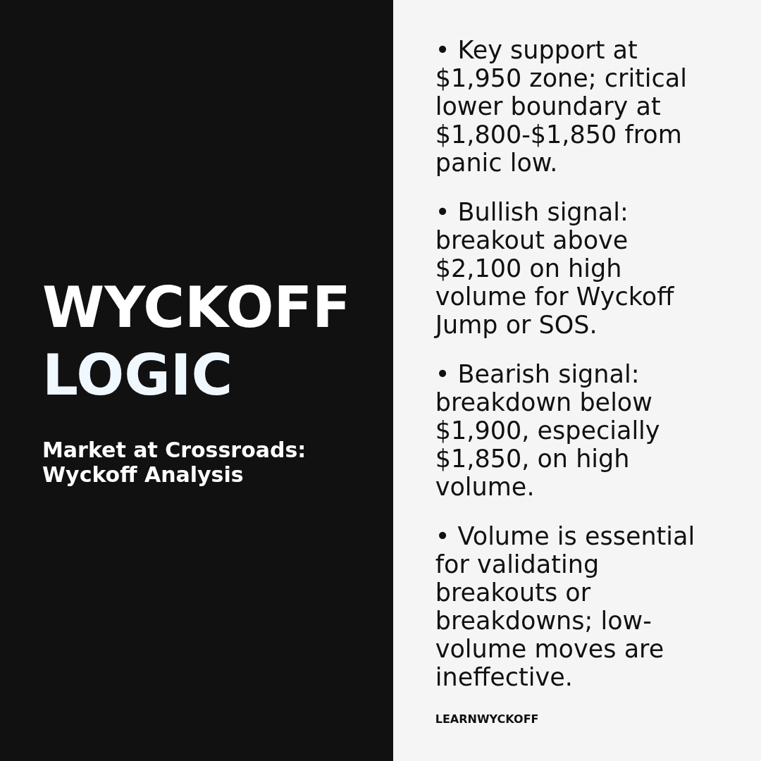 20260314 ETHUSDT Market Data Review Report (Based on Wyckoff Volume-Price Perspective)