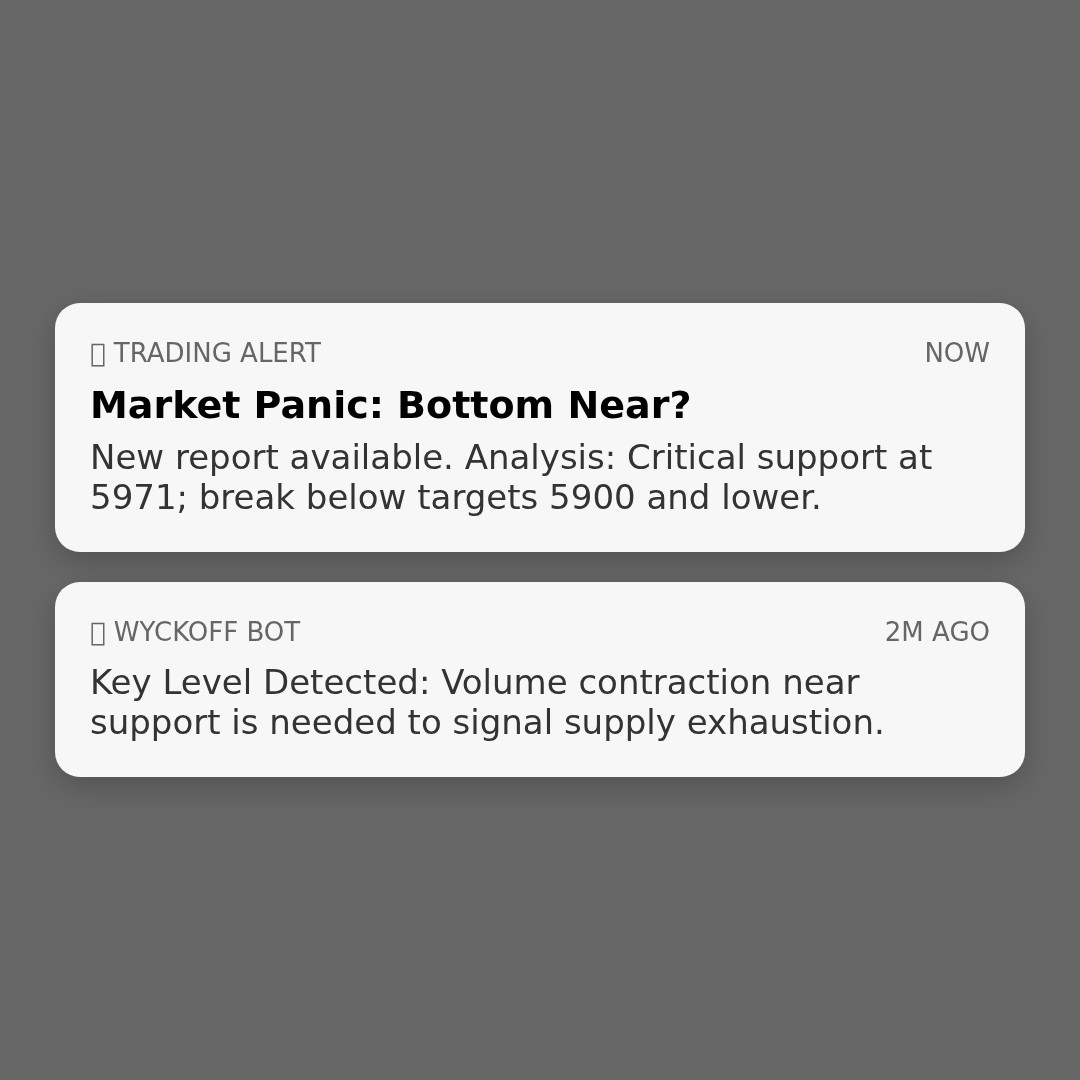 20260123 399934 Market Data Review Report (Based on Wyckoff Volume-Price Perspective)