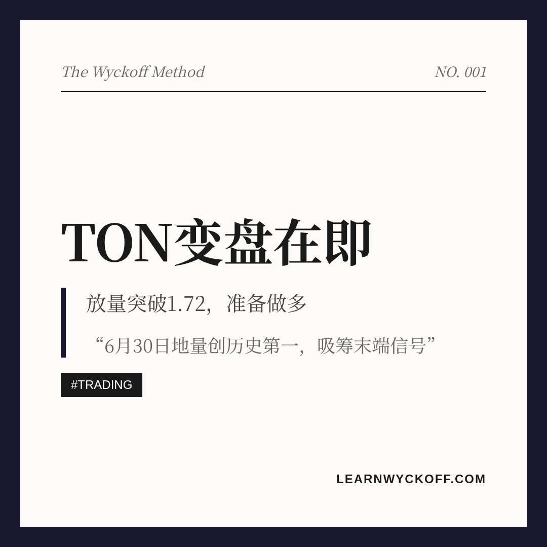 20260730 TONUSDT 行情数据复盘报告（基于威科夫量价视角）