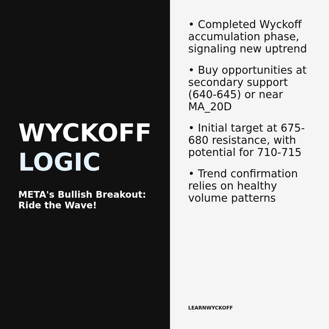 20260127 META Market Data Review Report (Based on Wyckoff Volume-Price Perspective)