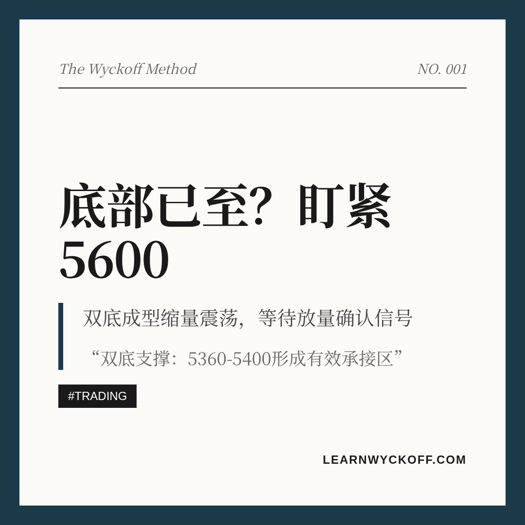 20260709 399934 行情数据复盘报告（基于威科夫量价视角）