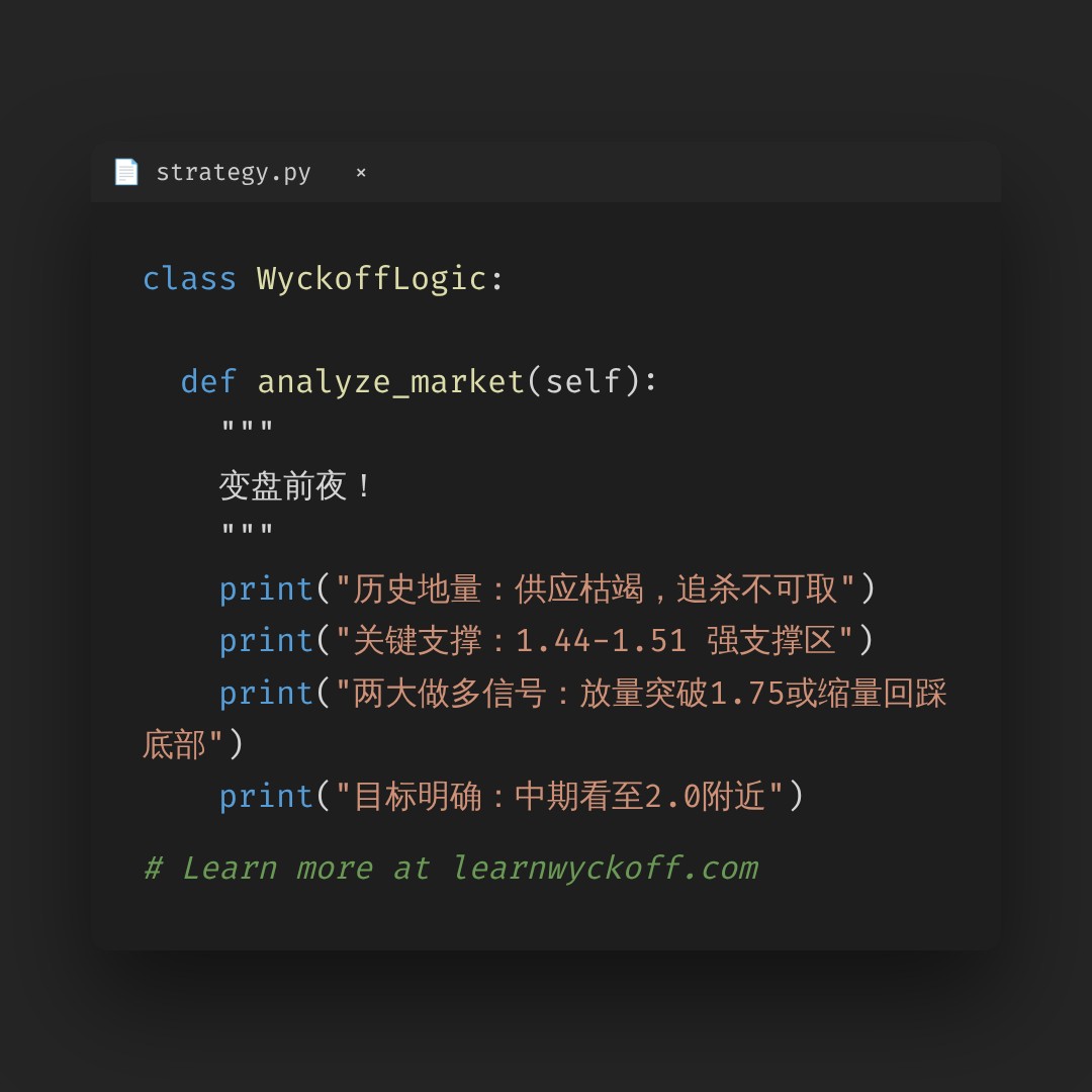 20260716 TONUSDT 行情数据复盘报告（基于威科夫量价视角）