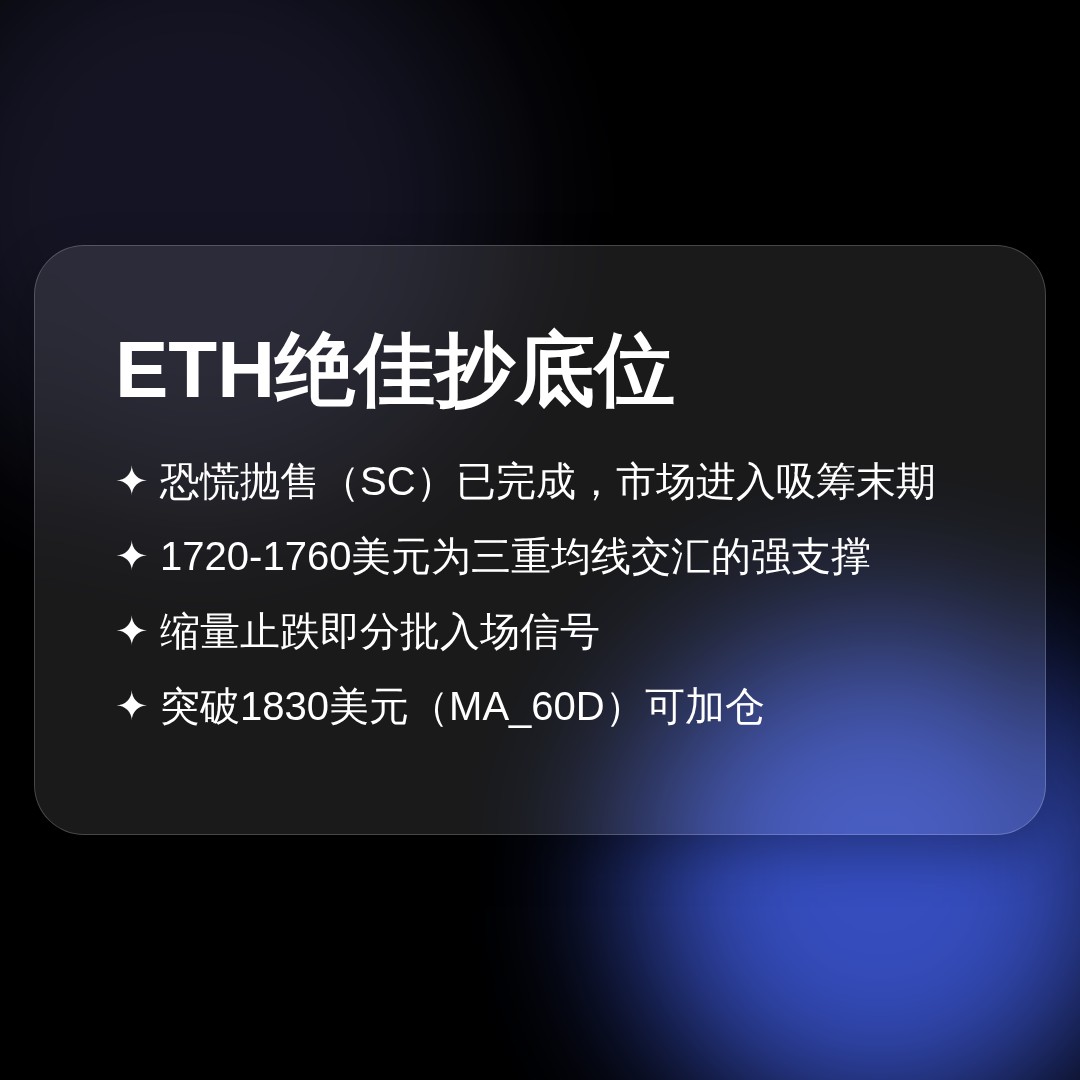 20260711 ETHUSDT 行情数据复盘报告（基于威科夫量价视角）