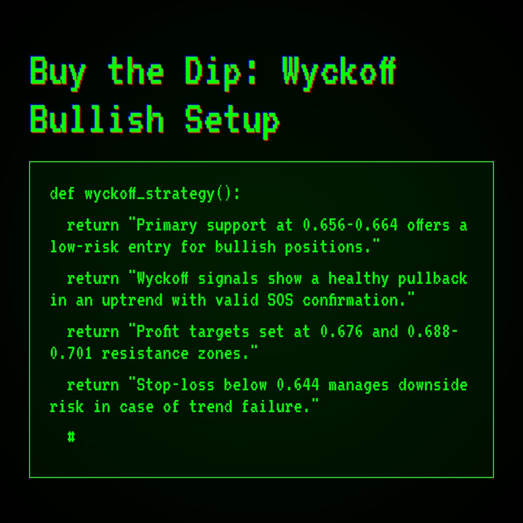 20260417 513980 Market Data Review Report (Based on Wyckoff Volume-Price Perspective)