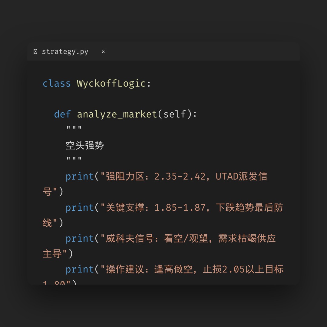20260121 XRPUSDT 行情数据复盘报告（基于威科夫量价视角）