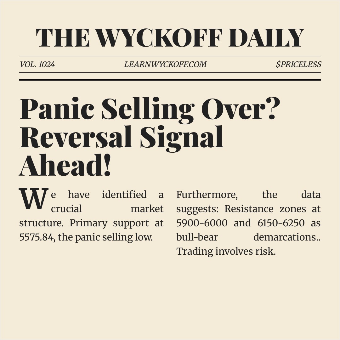 20260324 399934 Market Data Review Report (Based on Wyckoff Volume-Price Perspective)