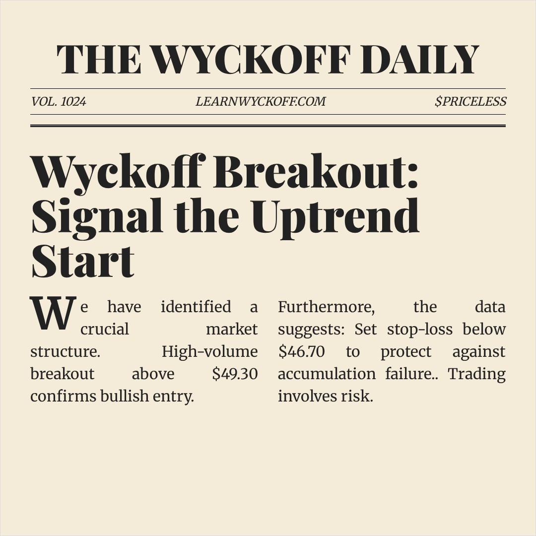 20260327 XLB Market Data Review Report (Based on Wyckoff Volume-Price Perspective)
