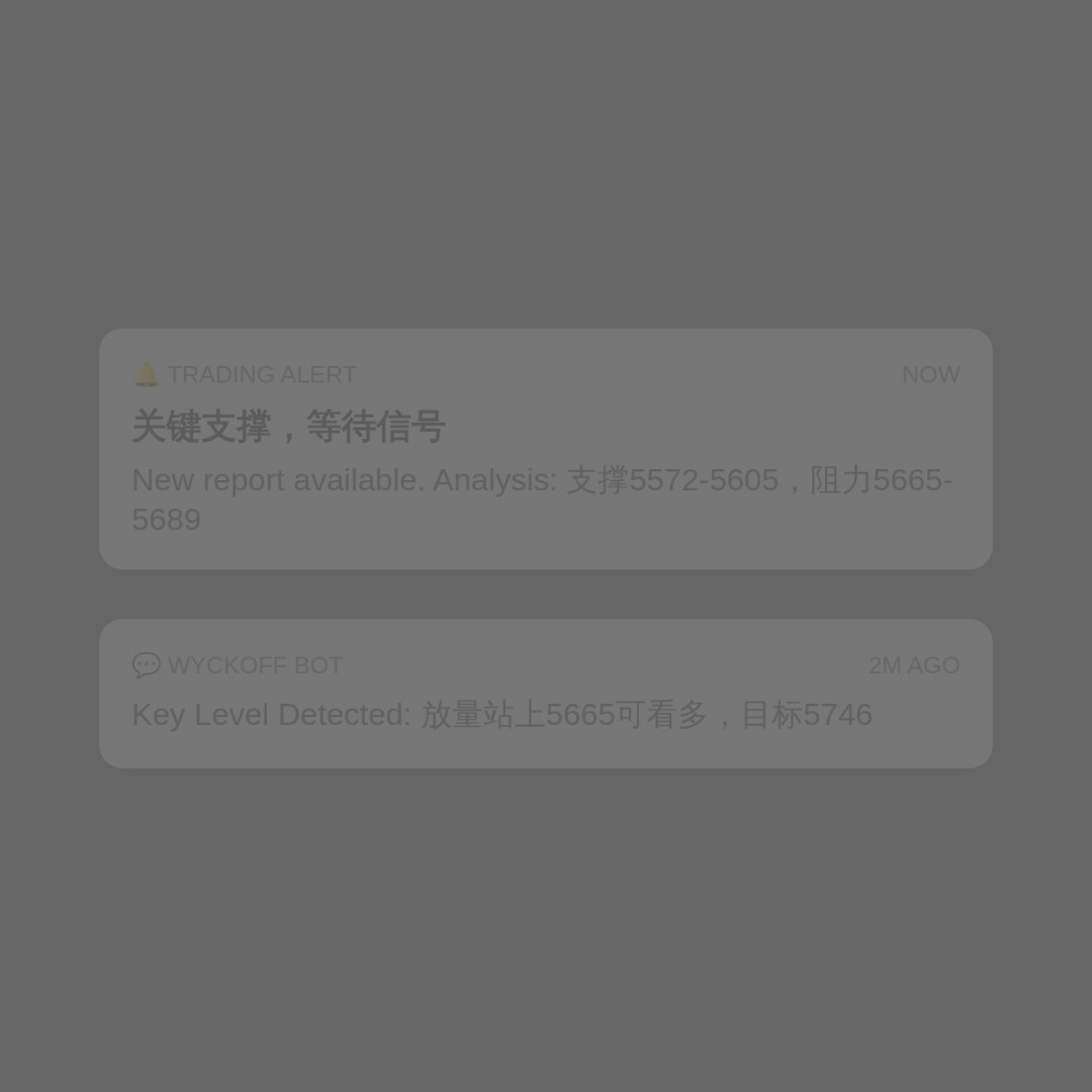 20260812 399934 行情数据复盘报告（基于威科夫量价视角）