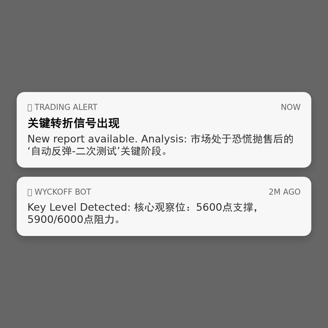 20260327 399934 行情数据复盘报告（基于威科夫量价视角）