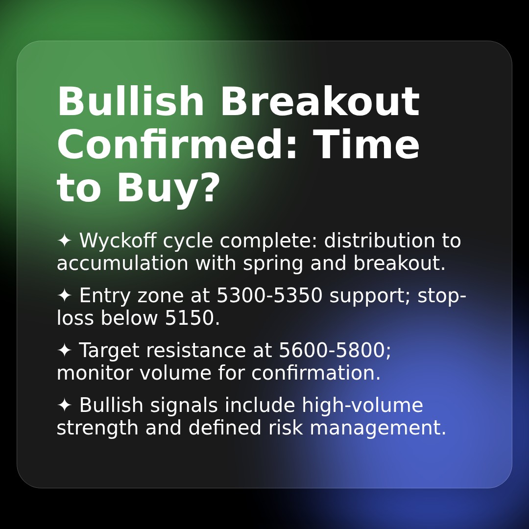 20260408 000987.SH Market Data Review Report (Based on Wyckoff Volume-Price Perspective)