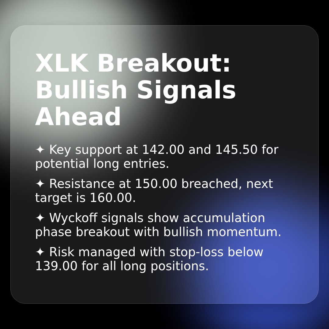 20260106 XLK Market Data Review Report (Based on Wyckoff Volume-Price Perspective)