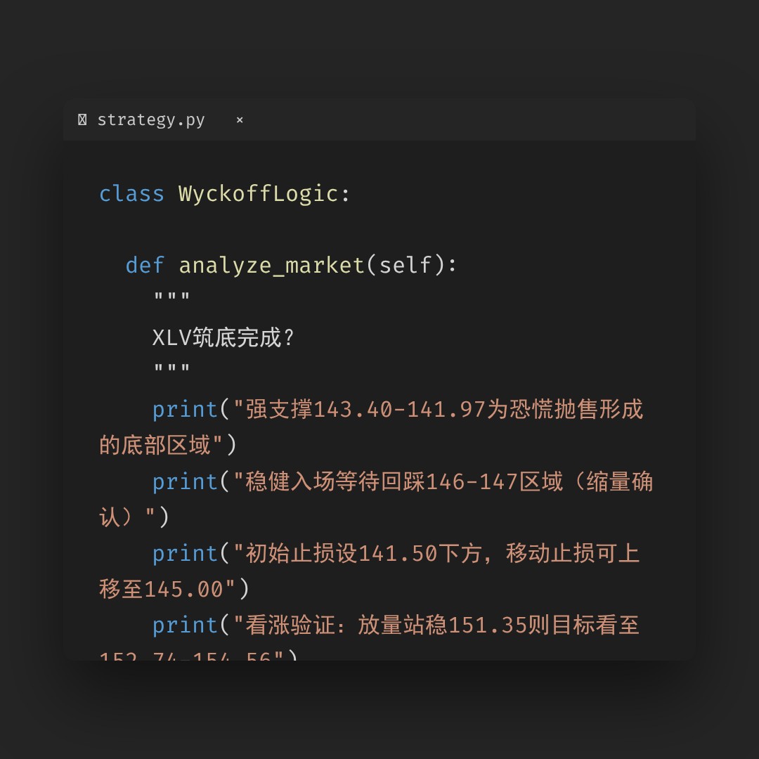 20260528 XLV 行情数据复盘报告（基于威科夫量价视角）