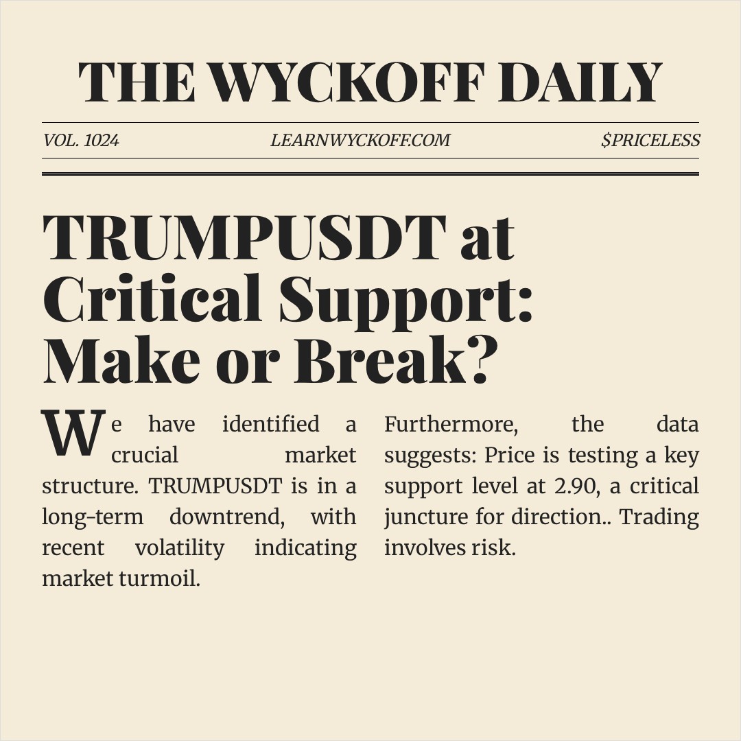 20260401 TRUMPUSDT Market Data Review Report (Based on Wyckoff Volume-Price Perspective)