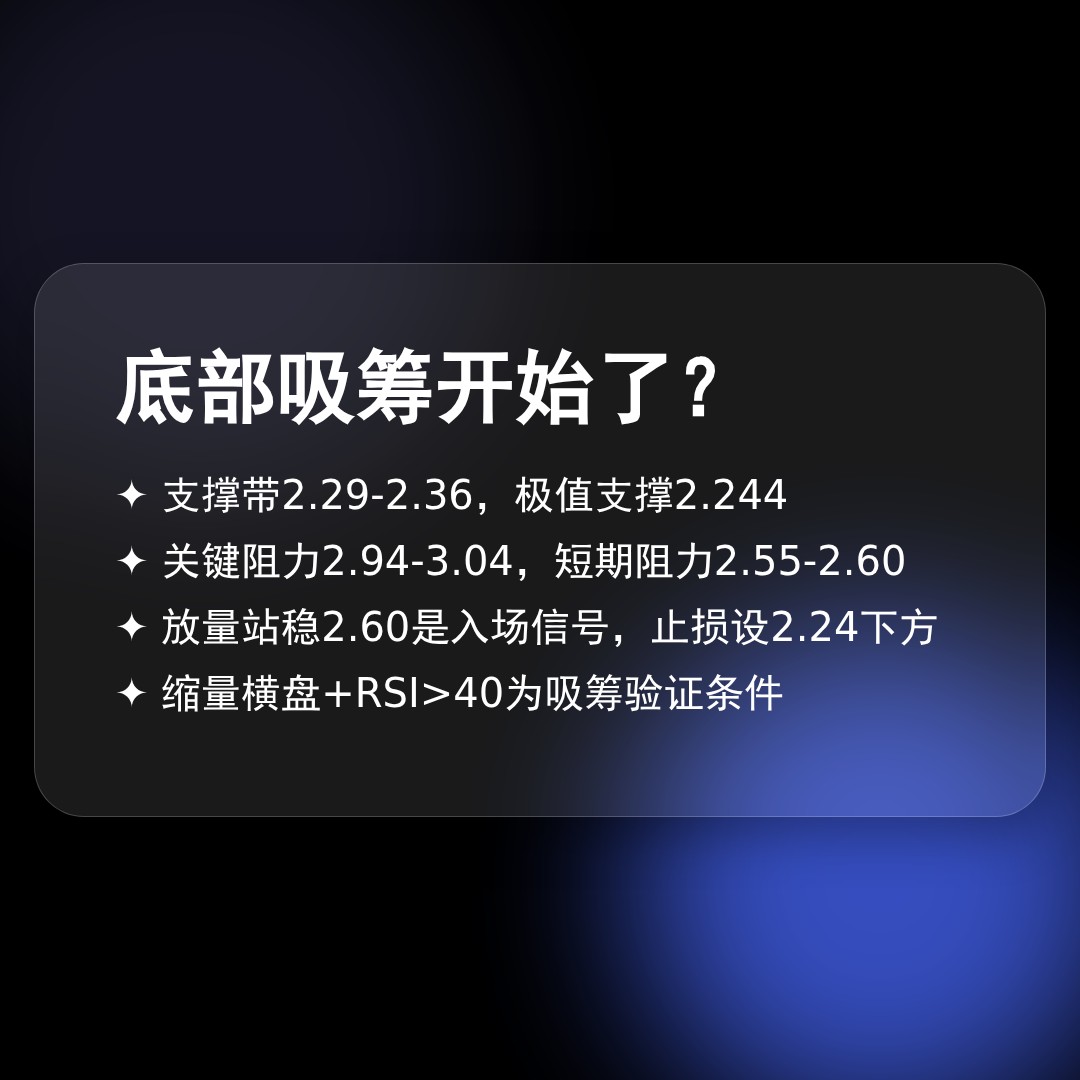 20260517 TRUMPUSDT 行情数据复盘报告（基于威科夫量价视角）