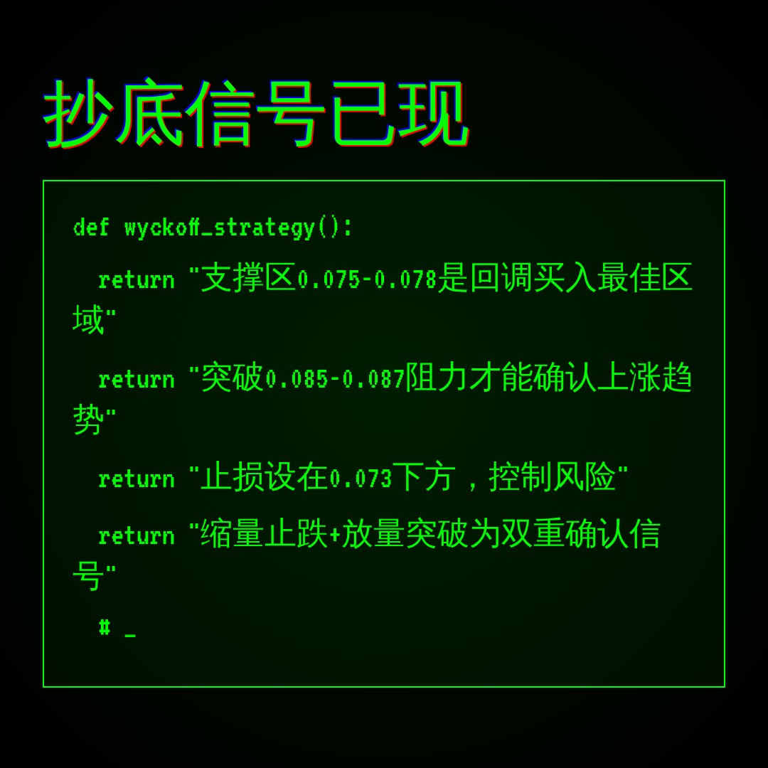 20260716 POLUSDT 行情数据复盘报告（基于威科夫量价视角）