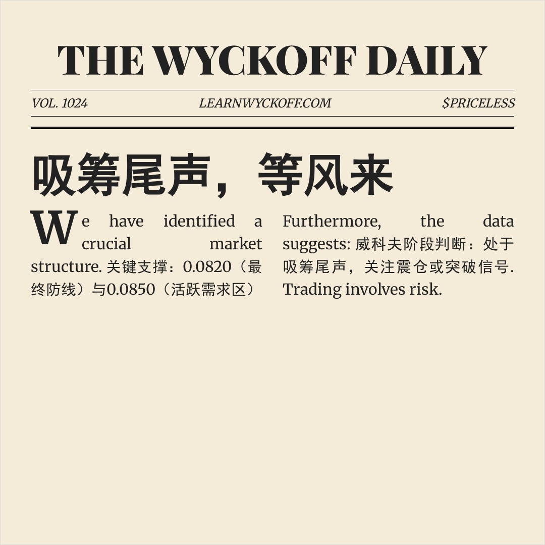 20260419 POLUSDT 行情数据复盘报告（基于威科夫量价视角）
