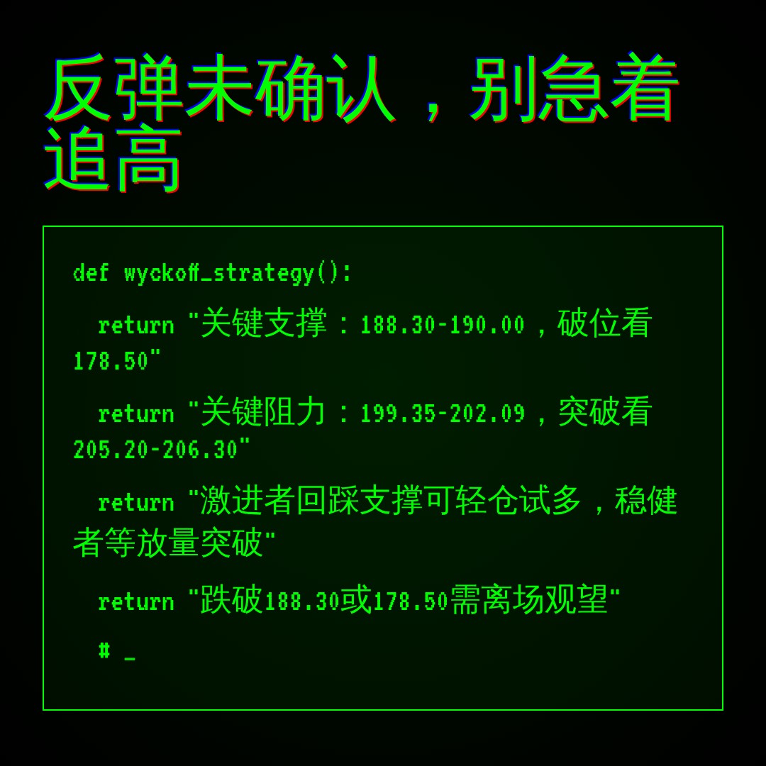20260803 POOL 行情数据复盘报告（基于威科夫量价视角）