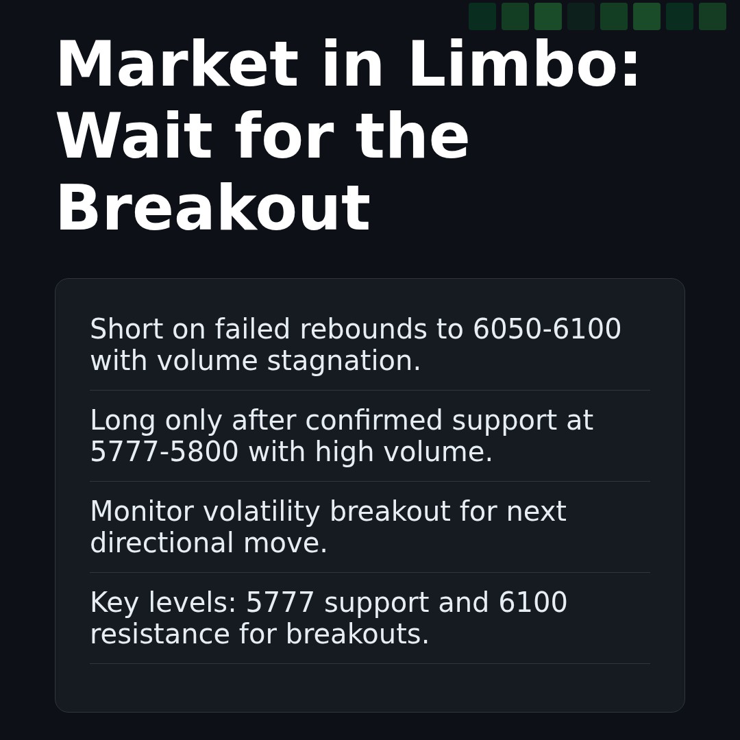 20260316 399934 Market Data Review Report (Based on Wyckoff Volume-Price Perspective)