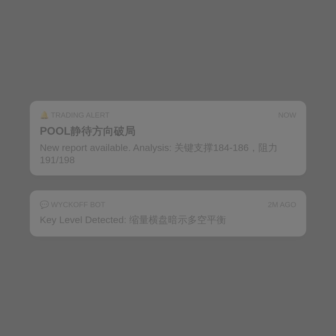 20260826 POOL 行情数据复盘报告（基于威科夫量价视角）