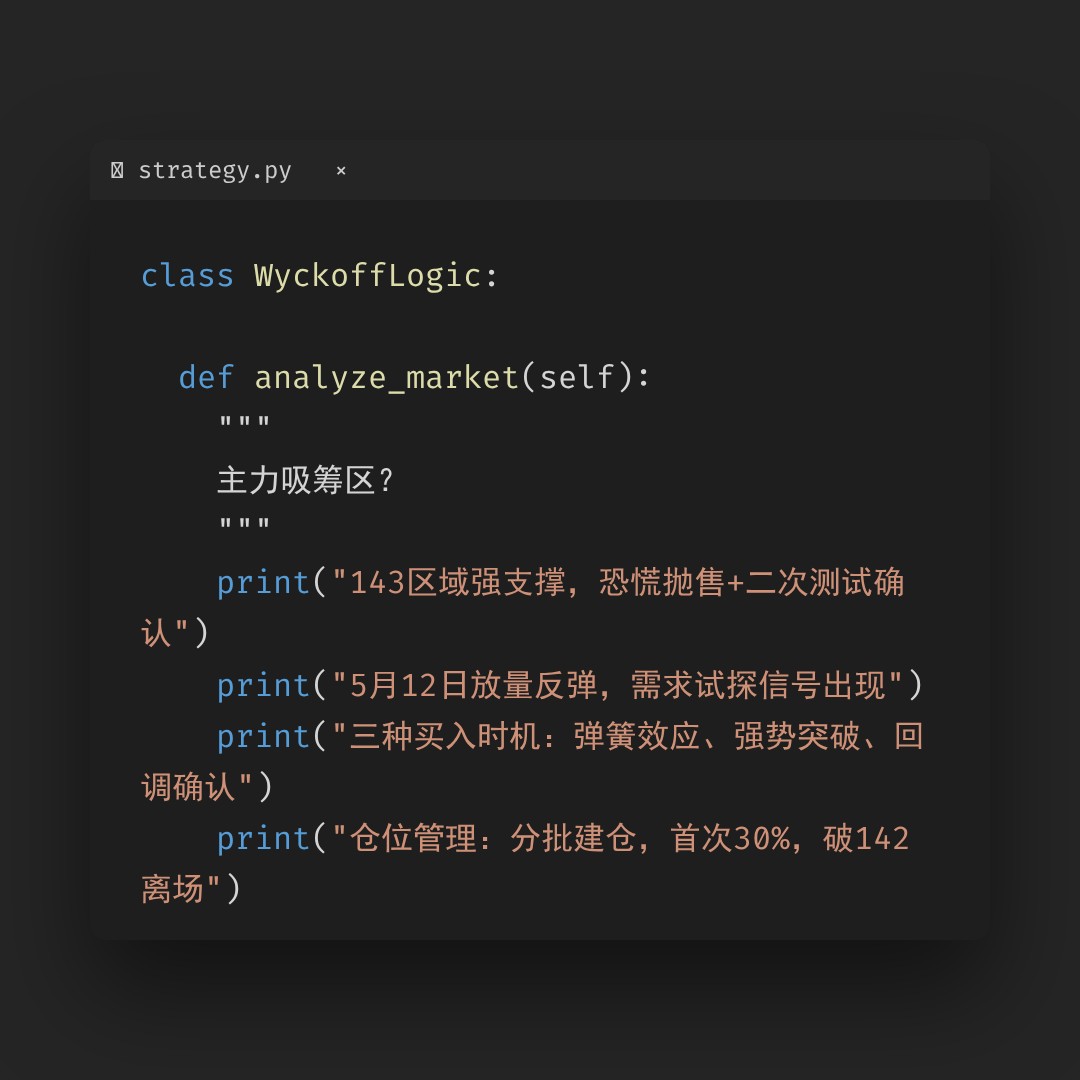 20260512 XLV 行情数据复盘报告（基于威科夫量价视角）