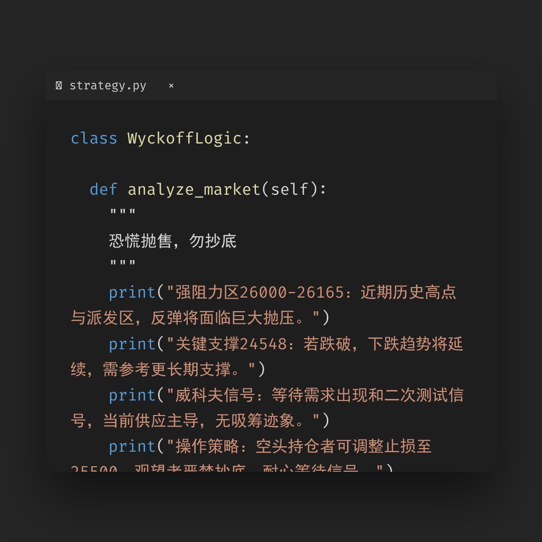 20260205 NDX 行情数据复盘报告（基于威科夫量价视角）