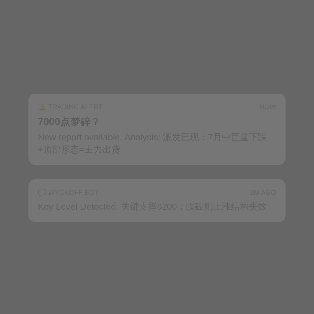 20260728 399989 行情数据复盘报告（基于威科夫量价视角）