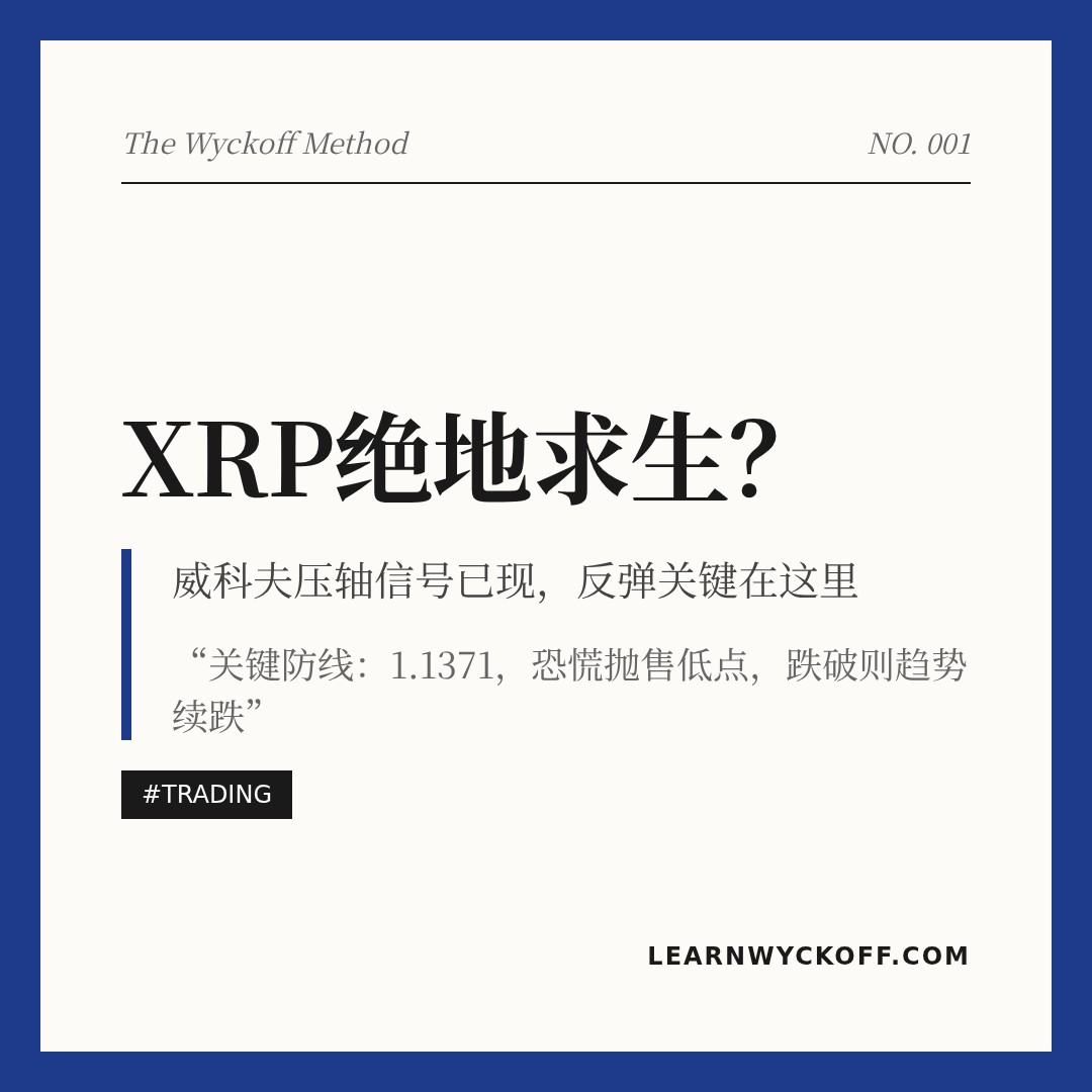 20260205 XRPUSDT 行情数据复盘报告（基于威科夫量价视角）