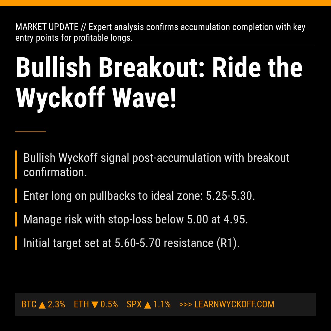 20260107 TRUMPUSDT Market Data Review Report (Based on Wyckoff Volume-Price Perspective)