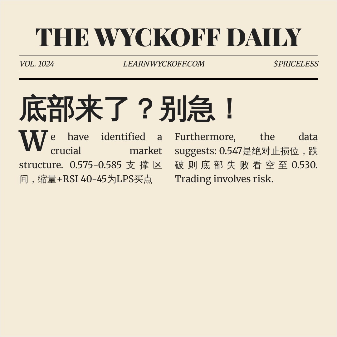 20260713 513980 行情数据复盘报告（基于威科夫量价视角）