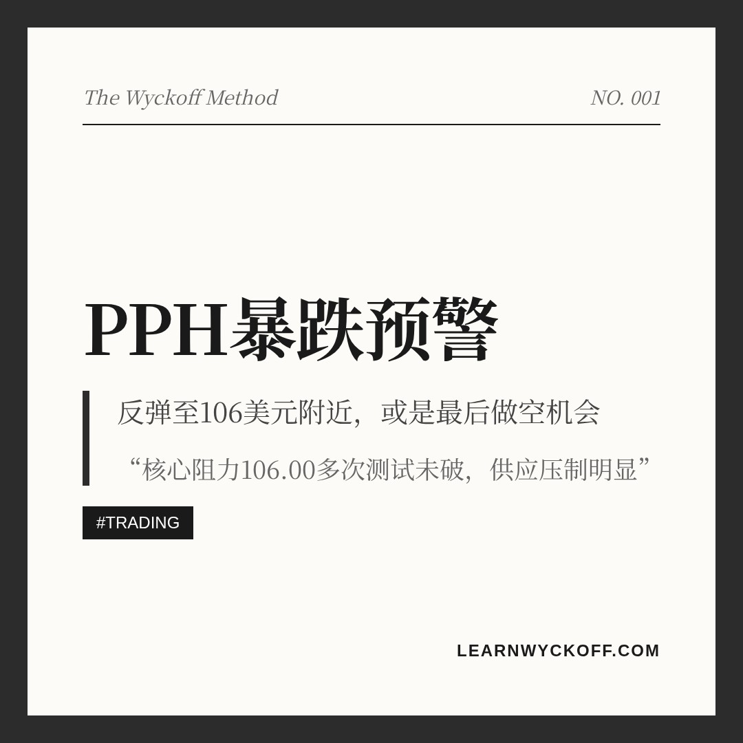 20260616 PPH 行情数据复盘报告（基于威科夫量价视角）