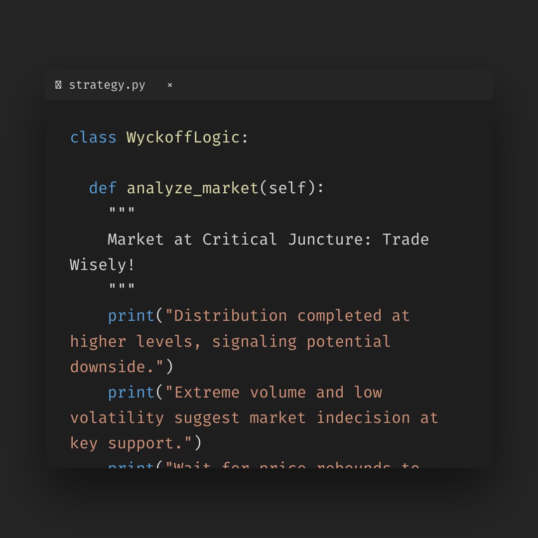 20260102 XLY Market Data Review Report (Based on Wyckoff Volume-Price Perspective)
