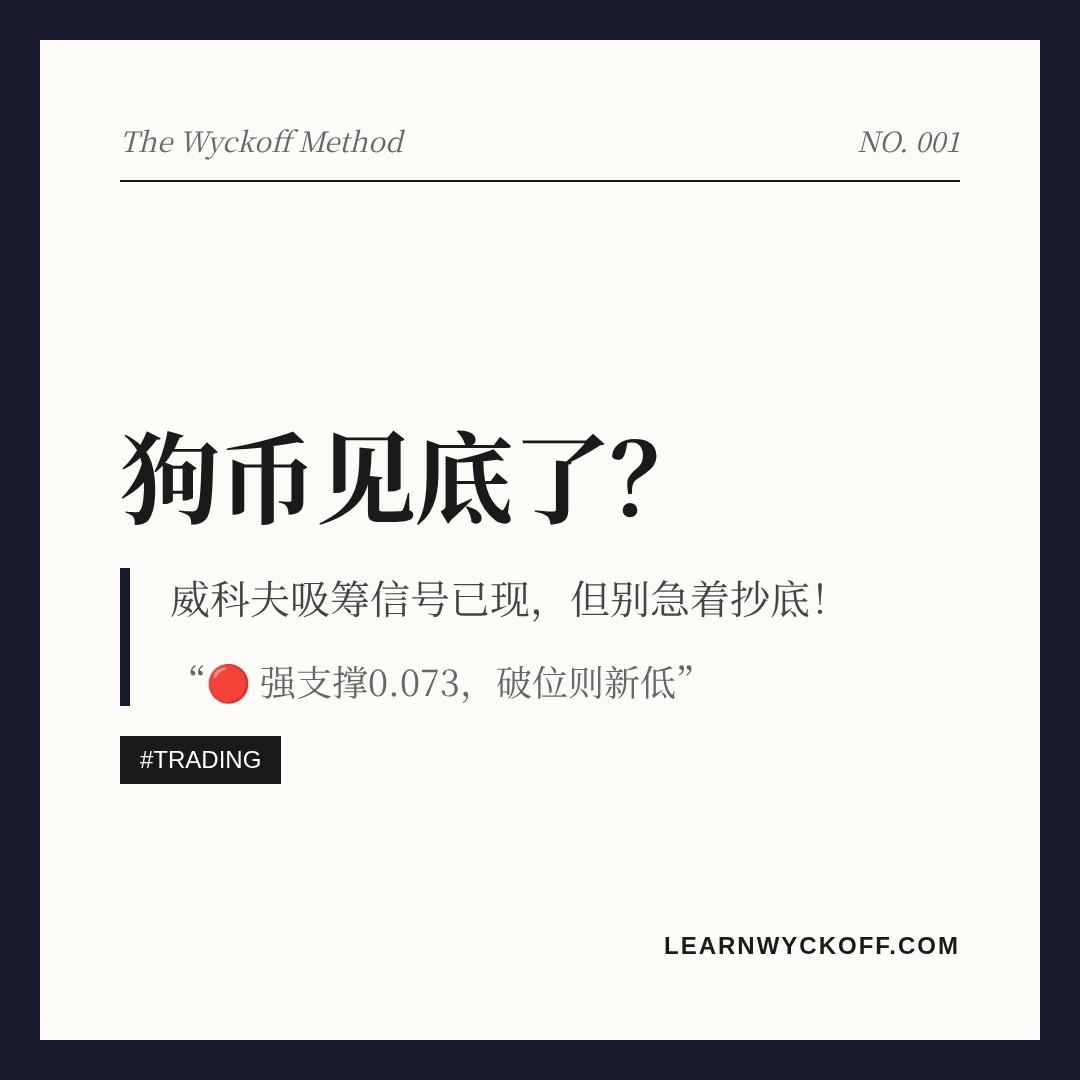 20260627 DOGEUSDT 行情数据复盘报告（基于威科夫量价视角）
