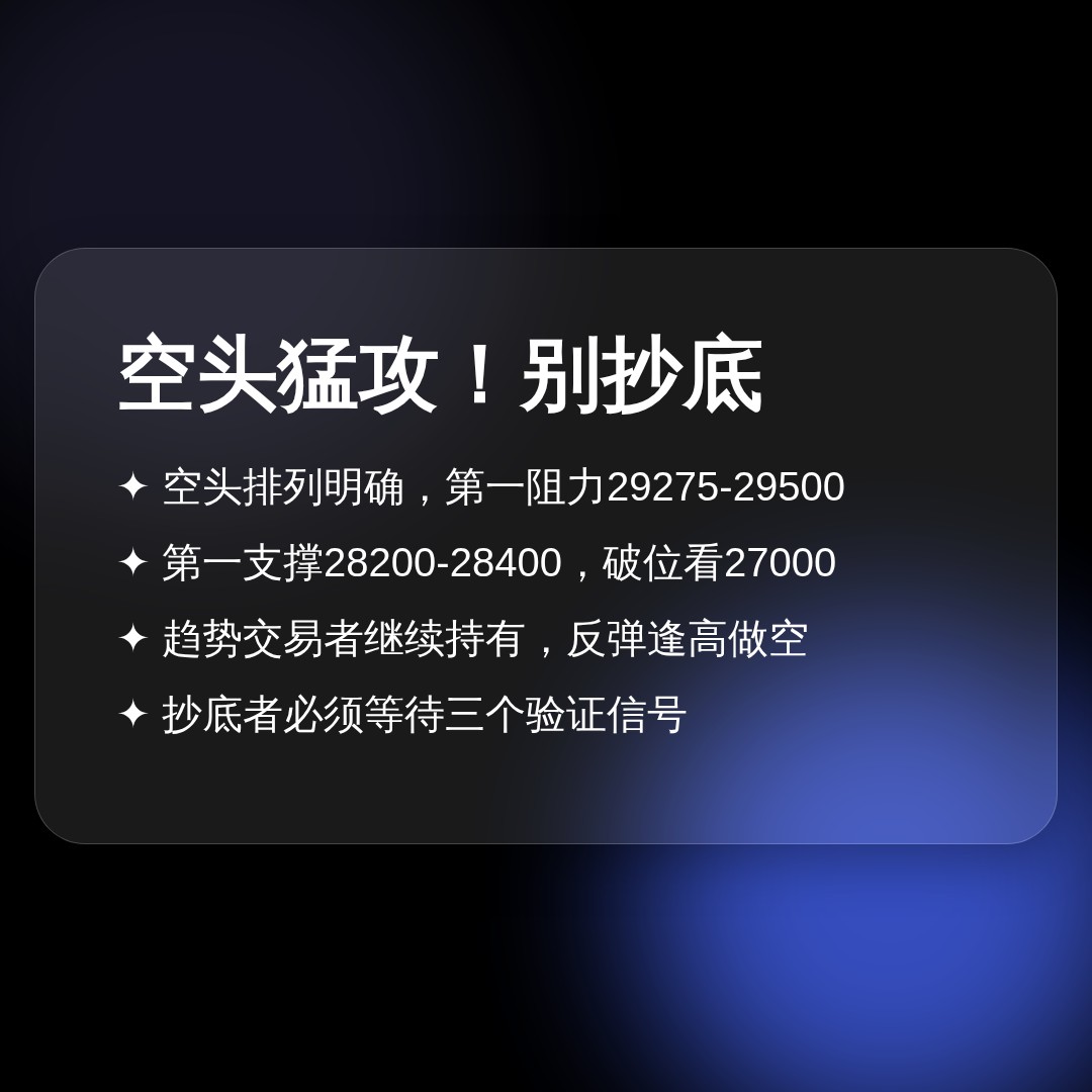 20260723 NDX 行情数据复盘报告（基于威科夫量价视角）