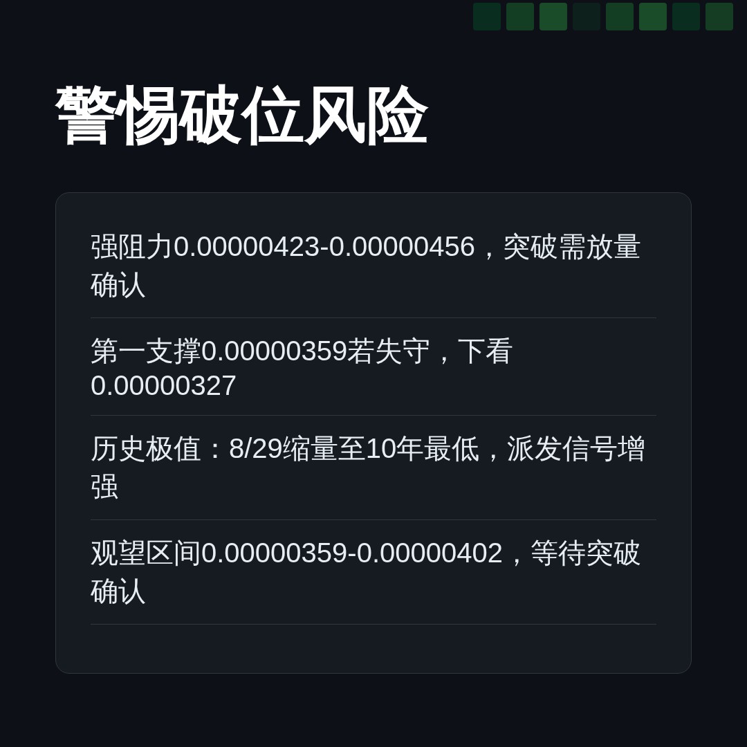 20260829 PEPEUSDT 行情数据复盘报告（基于威科夫量价视角）