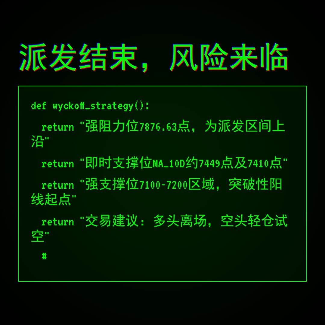 20260119 399989 行情数据复盘报告（基于威科夫量价视角）