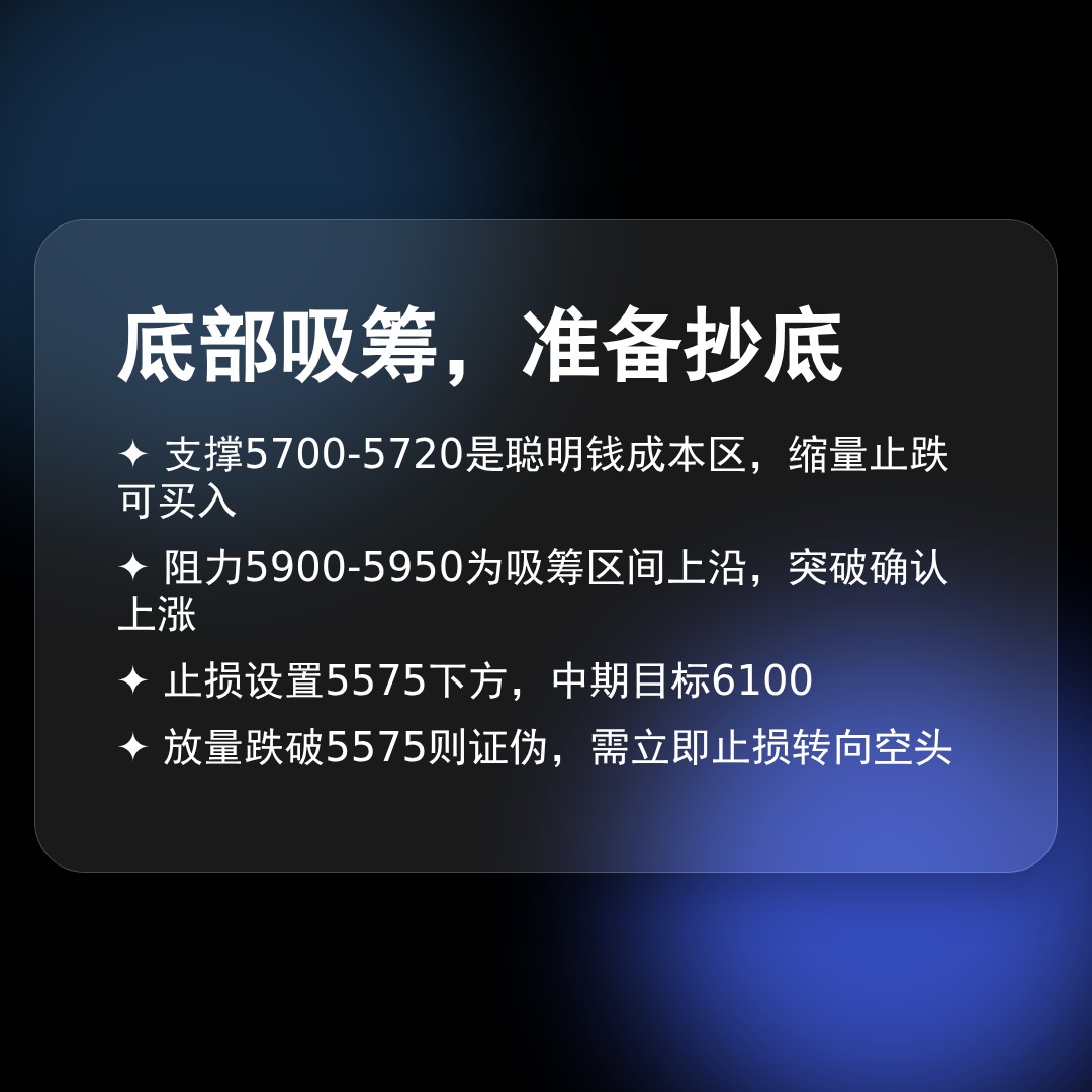 20260430 399934 行情数据复盘报告（基于威科夫量价视角）