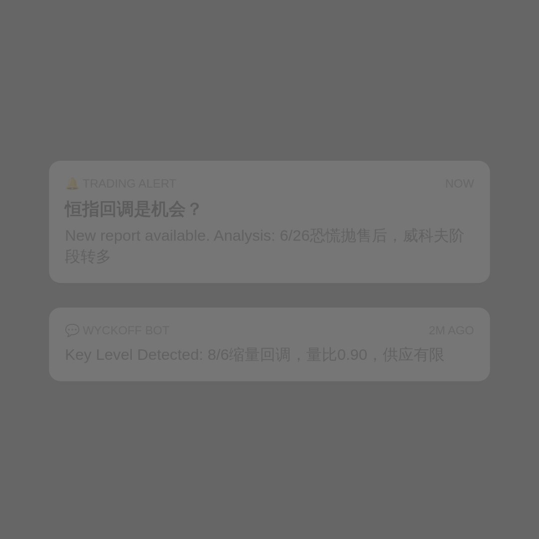20260806 HSI 行情数据复盘报告（基于威科夫量价视角）