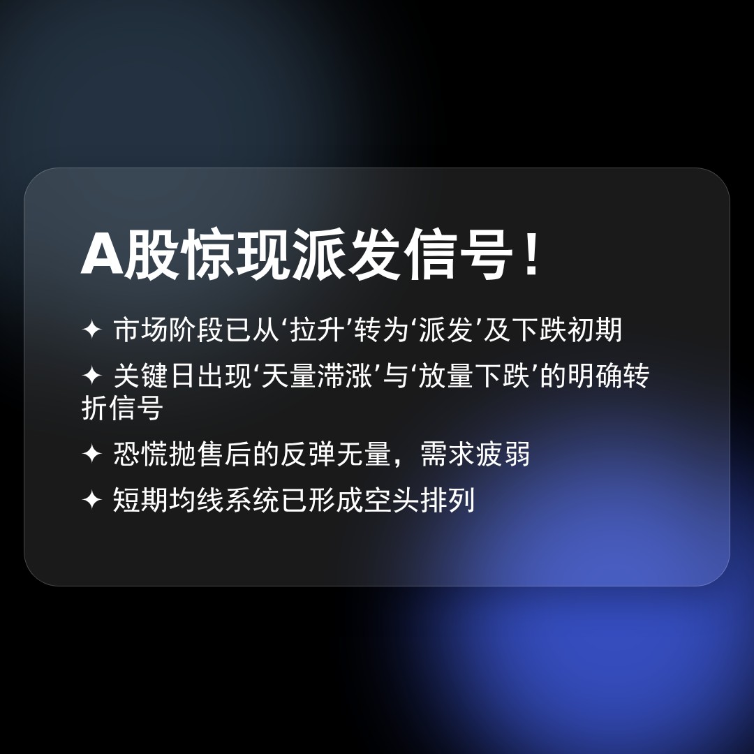 20260216 000001.SH 行情数据复盘报告（基于威科夫量价视角）