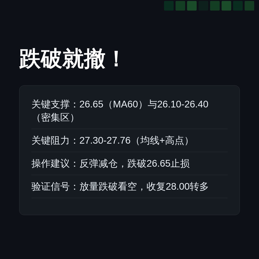 20260818 KWEB 行情数据复盘报告（基于威科夫量价视角）