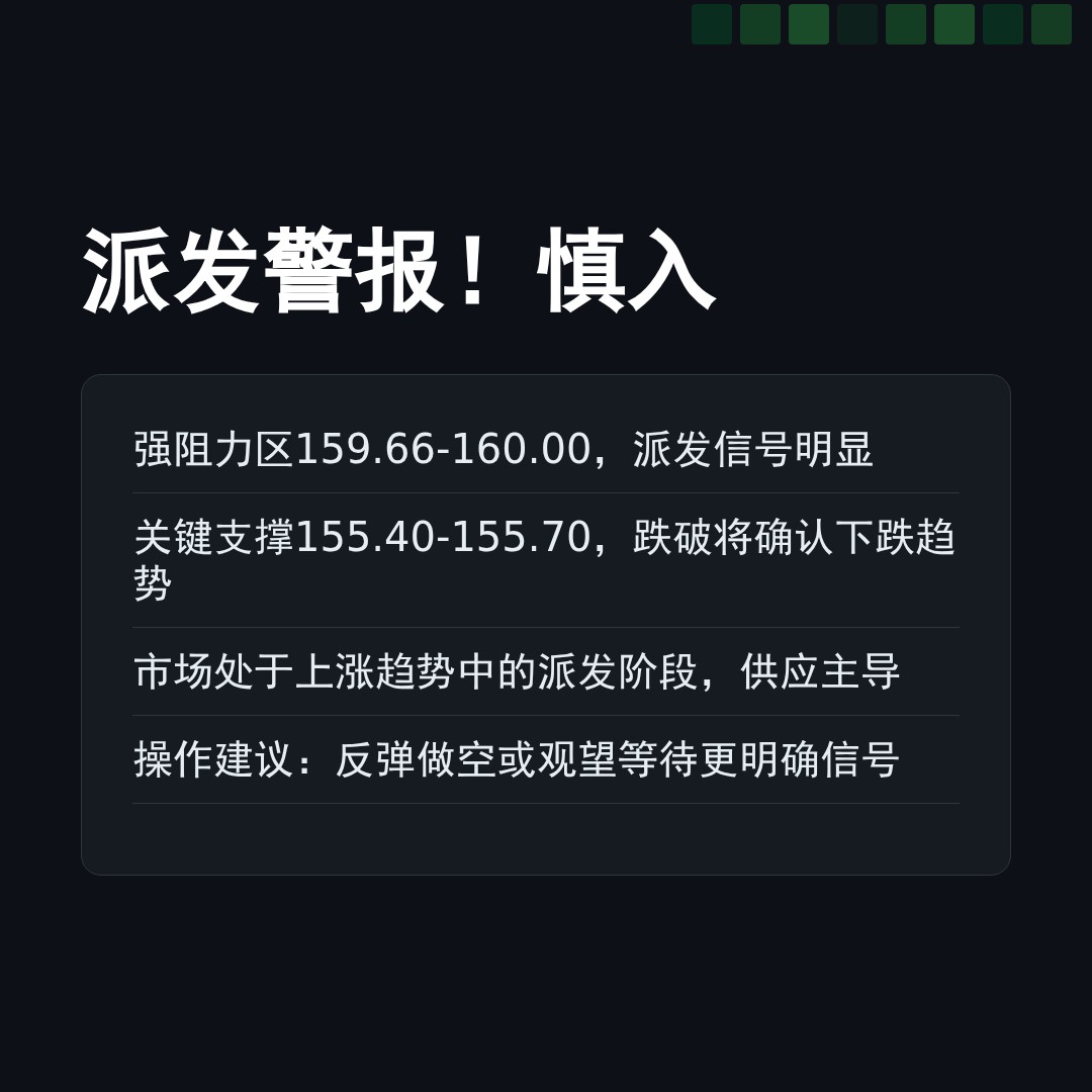 20260126 XLV 行情数据复盘报告（基于威科夫量价视角）