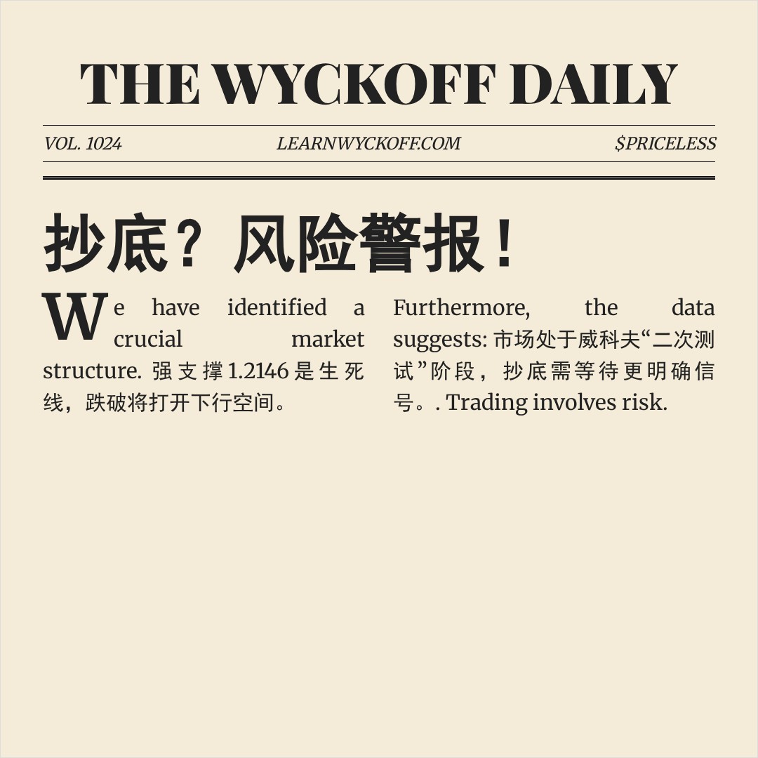 20260223 XRPUSDT 行情数据复盘报告（基于威科夫量价视角）