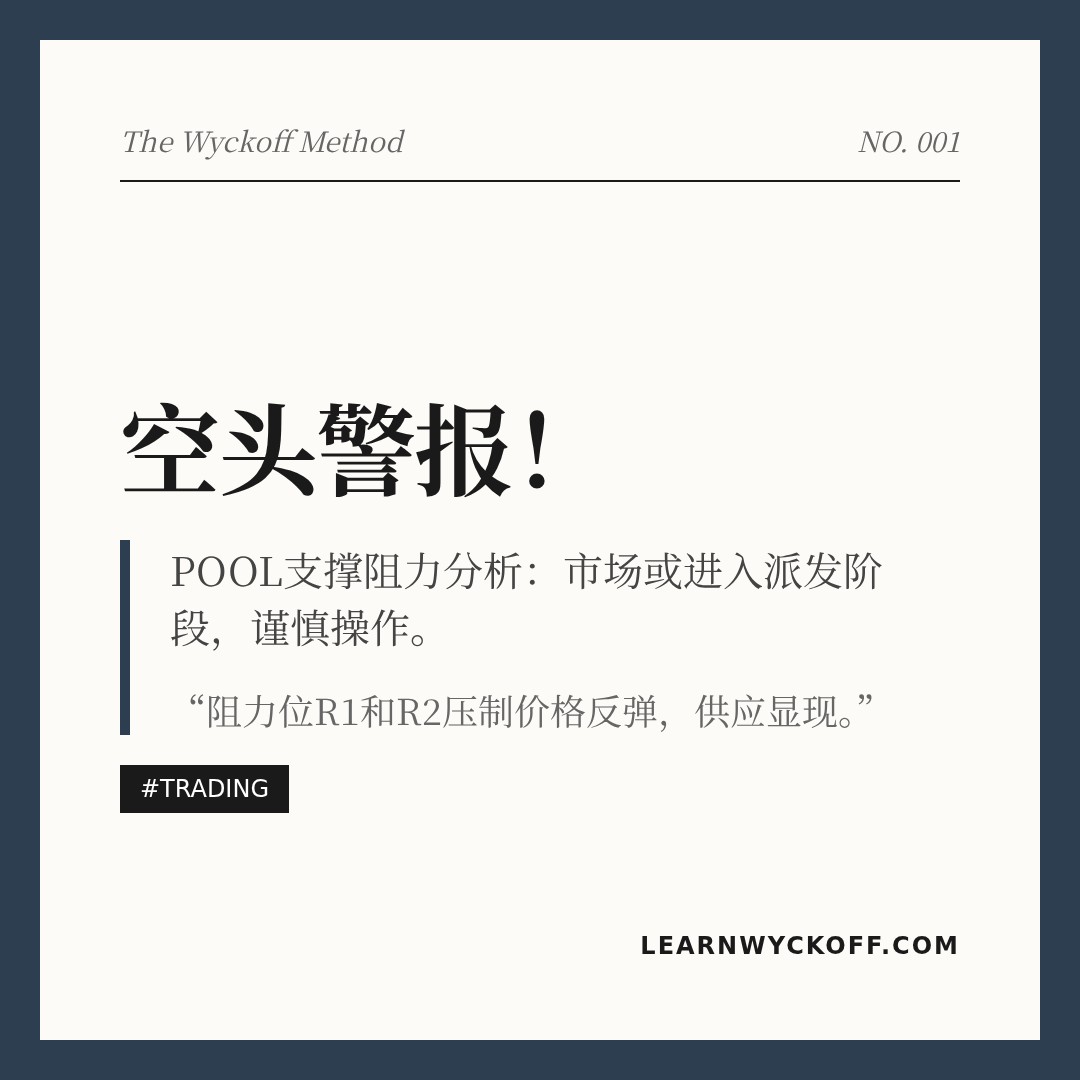 20260203 POOL 行情数据复盘报告（基于威科夫量价视角）
