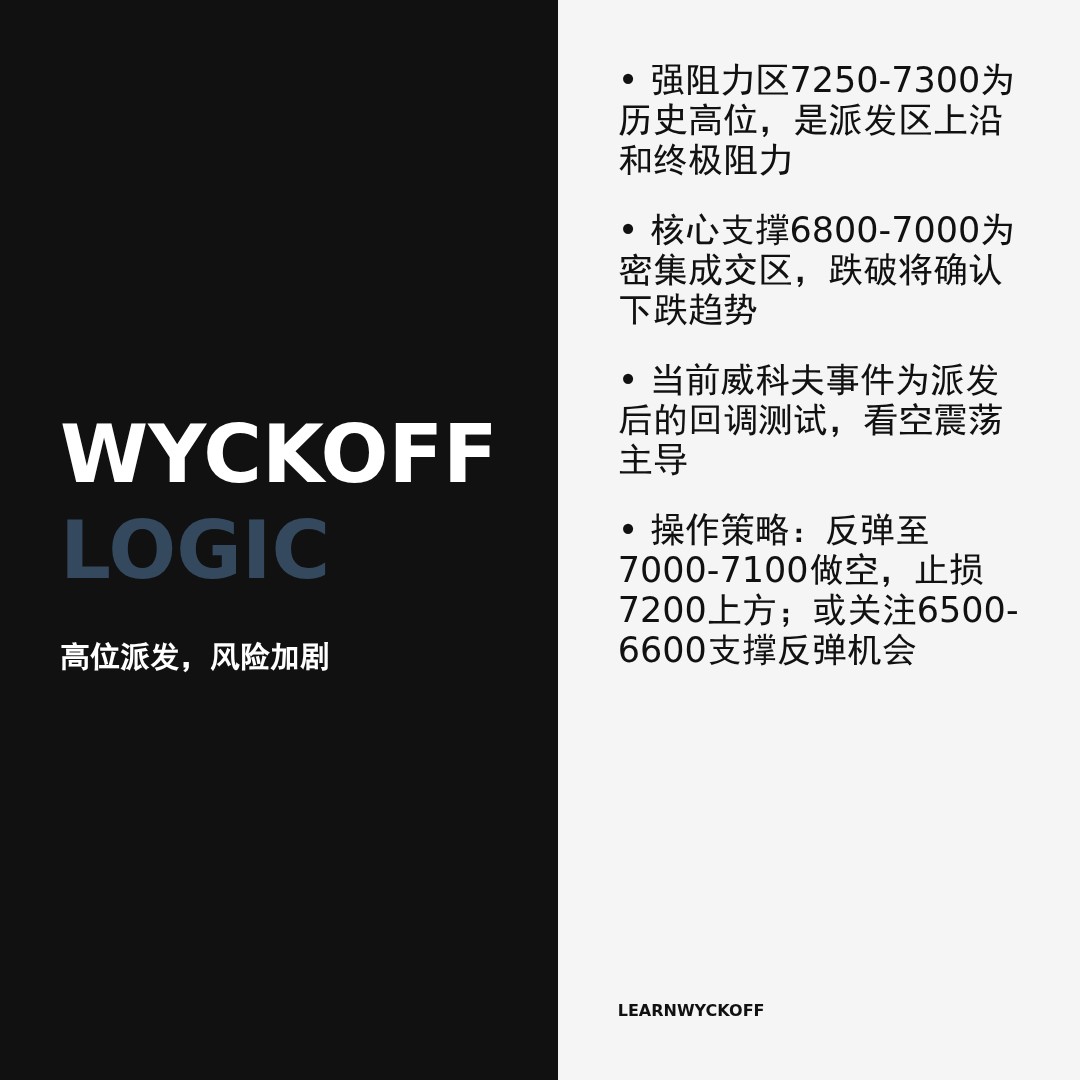 20260216 399935 行情数据复盘报告（基于威科夫量价视角）