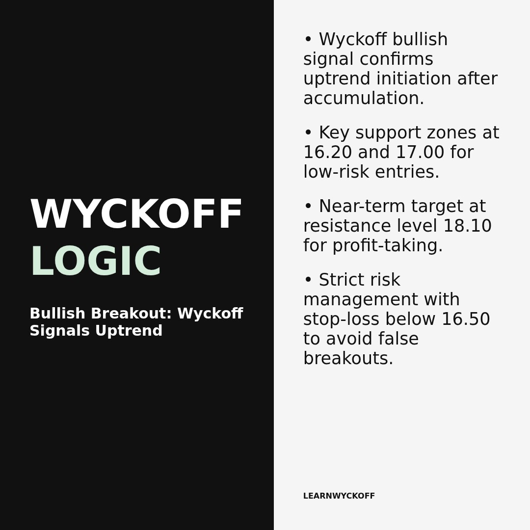20260102 ICLN Market Data Review Report (Based on Wyckoff Volume-Price Perspective)
