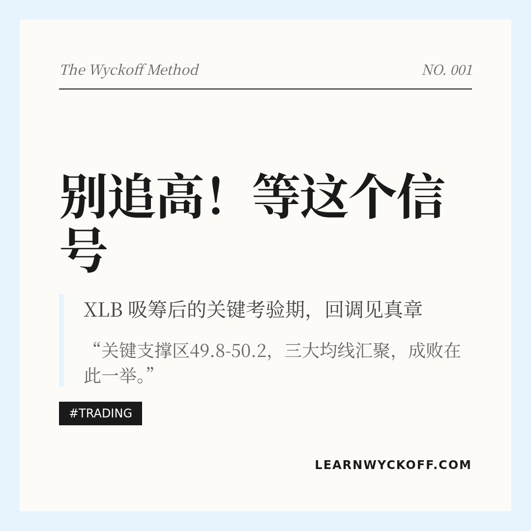 20260417 XLB 行情数据复盘报告（基于威科夫量价视角）